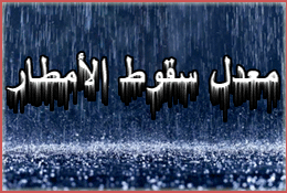 Rainfall Rate